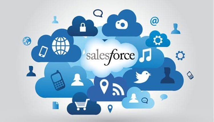 Custom Salesforce Development